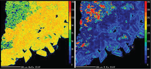 thin section